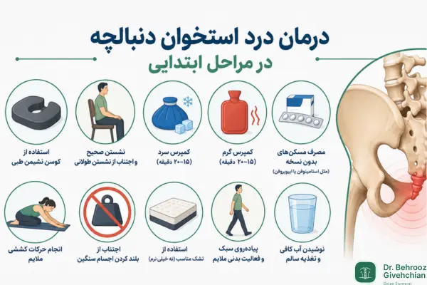 درمان درد استخوان دنبالچه در مراحل ابتدایی